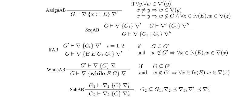 Table 3. Amtoft-Banerjee Hoare Logic