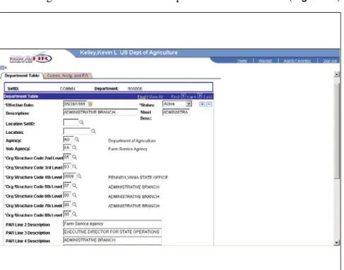 Figure 10. Department Table tab