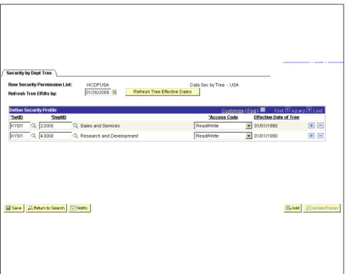 Figure 12. Security By Dept Tree tab - Security By Dept Tree page