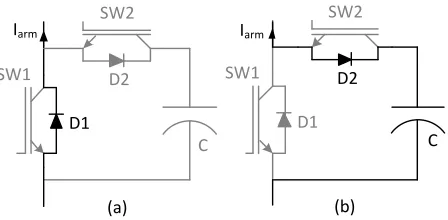 Figure 4: Diode model cell equivalent circuit for (a) positive 