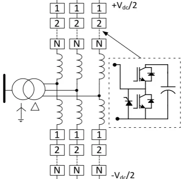 Figure 2: Standard, detailed, MMC model. Each cell includes  a bypass thyristor. 