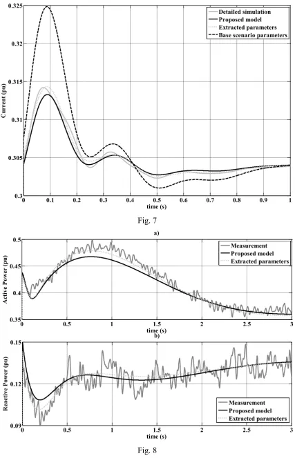 Fig. 7 a)