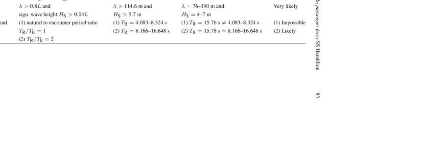 Table 6