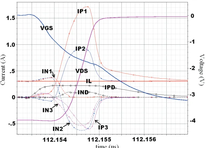 Figure 2-7 provides a straight way to calculate the switching loss. The values of t1, t2, 