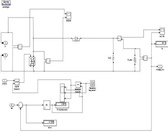 Figure  3simulation diagram of TSBB converter using IMC&PI controller