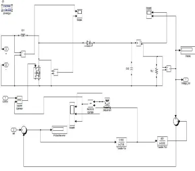Fig. 10.Simulation results for TSBB converter using IMC in both systems 