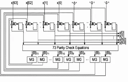 Fig. 4.  MLDD System with Parallel Corrector 