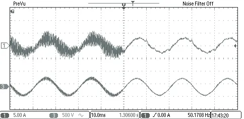Fig. 13. Frequency swept (dashed line) for detecting the resonance frequency(full line) using the Goertzel algorithm.