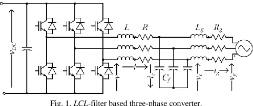 Fig. 1. LCL-filter based three-phase converter. 