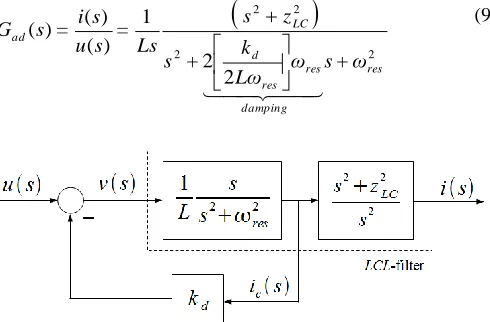 Fig. 3. LCL-filter capacitor current feedback to obtain damping.  