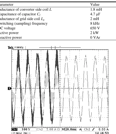 TABLE I. PARAMETERS OF THE EXPERIMENTAL SET-UP.  
