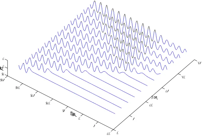 Fig. 15 Nonlinear effects on reflection coefficients at 2kk≈1bfor 4 bars 