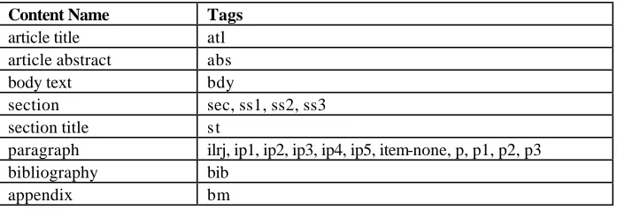Table 1:  figures of INEX collections 