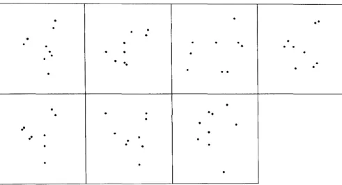 Figure 4.1. Examples of study stimuli (top row) and test stimuli (bottom row). Top 