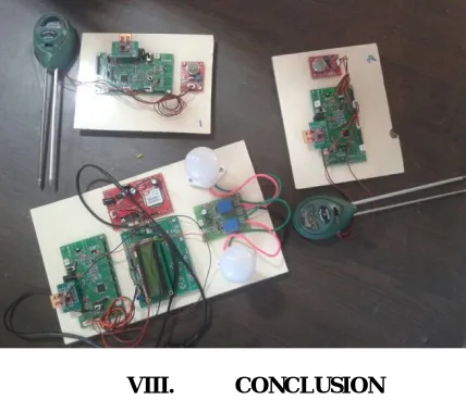 Figure 10  Both Ph & Air Quality Sensor crosses Limits (Ph >120 & Air >60)   