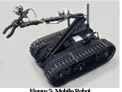 Figure 5: Mobile Robot  