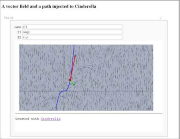 Fig. 3: Sage interact with a Cinderella applet. 