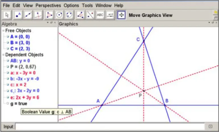 diagram or the upload of a local previously designed GeoGebra construction. Let us  remark that both tasks are performed symbolically, providing certified answers
