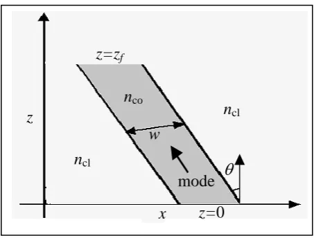Figure 1  Computation time for the one-time evaluation of the matrix P and for single step propagation as a function of the order M for the graded-index waveguide (GRW) for the details of the waveguide see Table-I and for other details see Sec 3.1