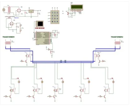 Fig 5.1 Circuit Diagram of Automatic Load Sharing of Transformers using Microcontroller 