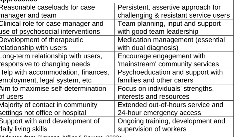 Table 9.2: Factors identified in effective case management approaches* Reasonable caseloads for case 