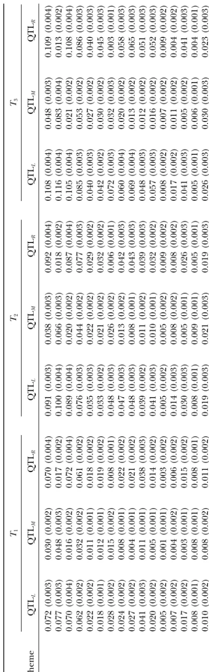 TABLE 4