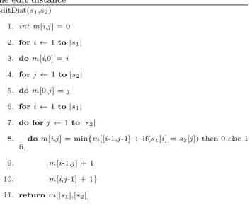 Figure 2: CDF of domain label sizes for DNS PTR dataset.