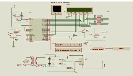 Fig 4 Circuit Diagram of wireless power theft identification and auto informer to the local substation  