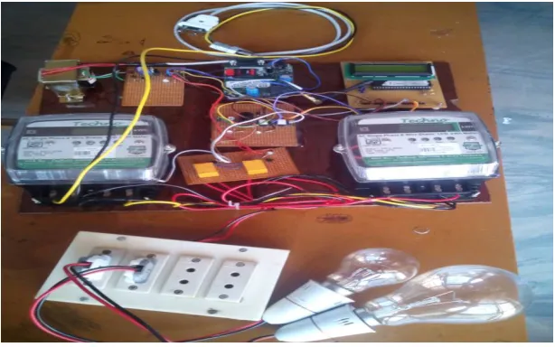 Figure: 5 represent the completed system of theft wireless power identification and auto informer to the local substation