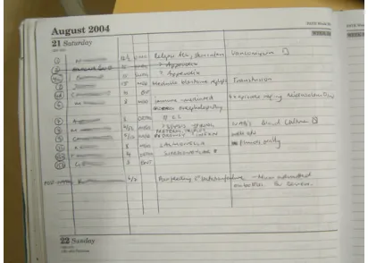 Figure 1: An example of the handover summary in the diary(anonymised) from a day when the large display was used