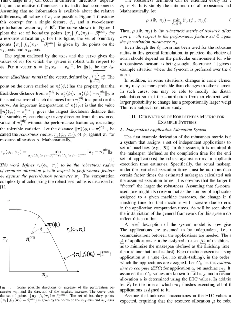 Fig. 1. Some possible directions of increase of the perturbation pa- pa-rameter π j , and the direction of the smallest increase