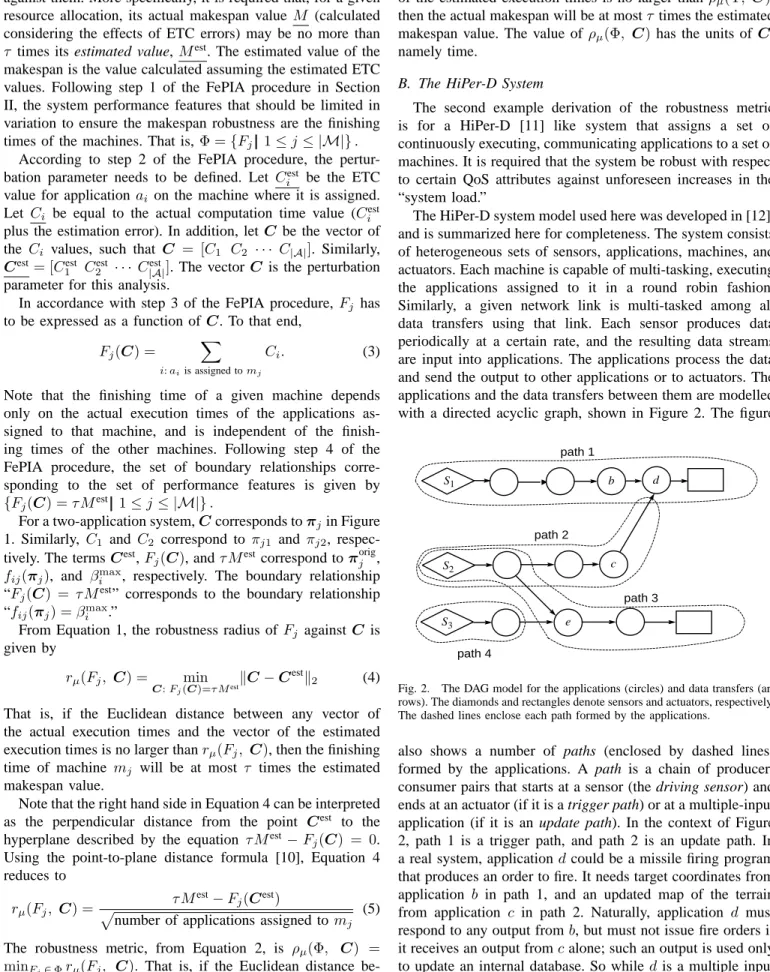 Fig. 2. The DAG model for the applications (circles) and data transfers (ar- (ar-rows)