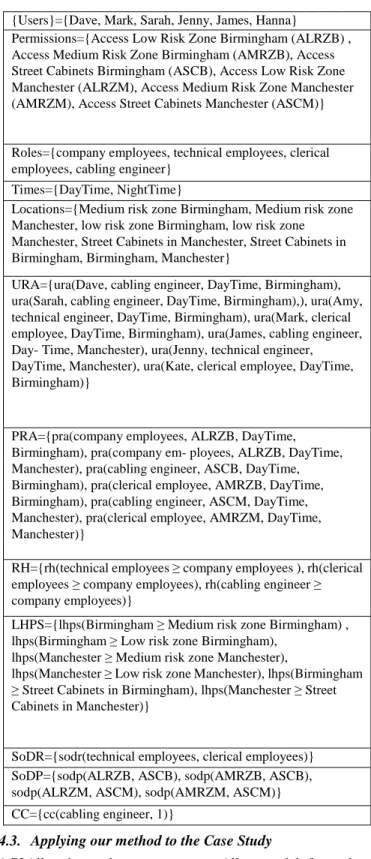 Table 1. User Role Assignment Constraints 