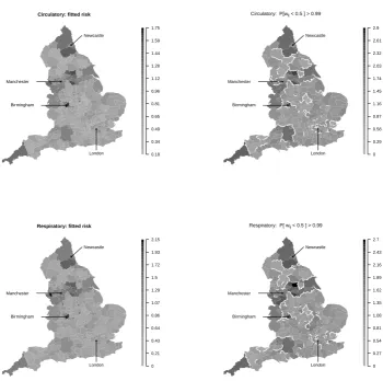 Fig. 4. Maps showing the average risk surface (left column) and the unexplained compo-nent of the risk surface (right column) for both diseases