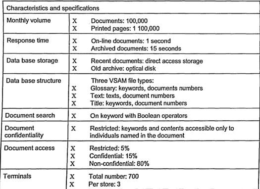 Table 3: Interactive system for information dissemination 