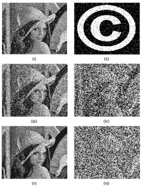 Figure 2 shows the embedded images with noises applied and the watermark extracted from the respective embedded images using LSB watermarking algorithm