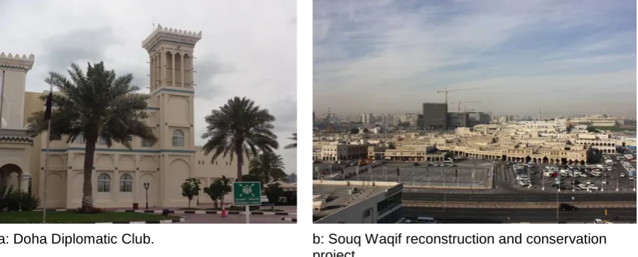 Figure 7: Utilizing symbolism in Doha’s urban spaces (Source: Author).  