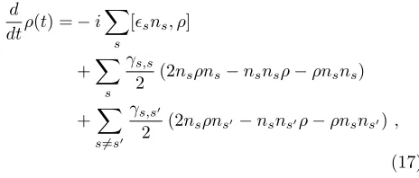 FIG. 3. Decoherence of fermions in a double-well. In the limitof strong interactions forHubbard Hamiltonian with strong repulsive interactions isprimarily a spin singlet (therefore symmetric spatially acrossthe double-well)
