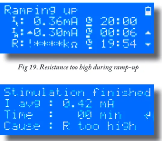 Fig 19. Resistance too high during ramp-up