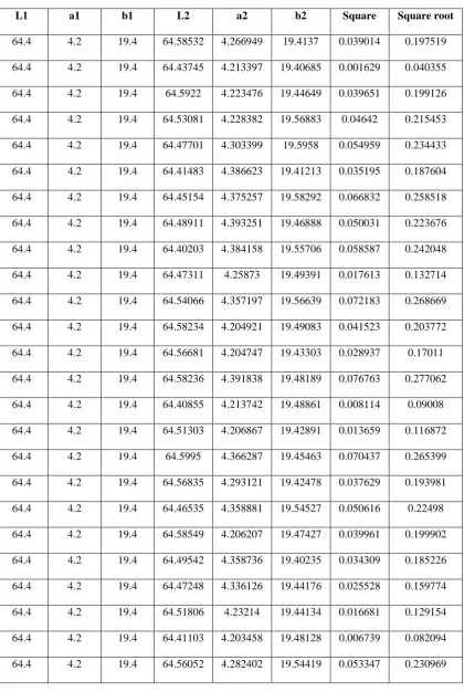 TABLE : 23 (4R2.5) 