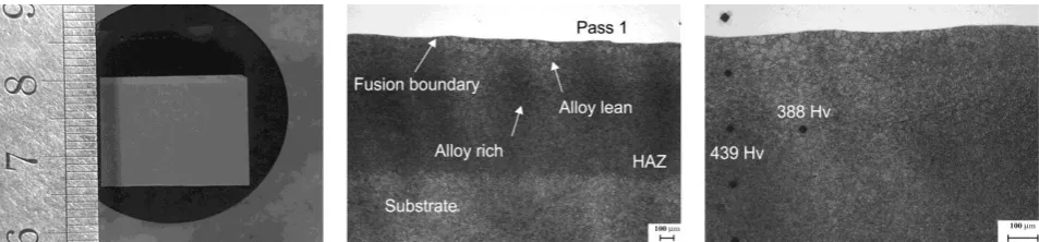 Figure 5: (a) Macrosection of weld clad and substrate, (b) Fusion boundary of nickel alloy weld clad  on low alloy carbon steel, (c) Typical hardness variation in weld clad HAZ