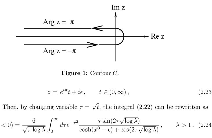 Figure 1: Contour C.