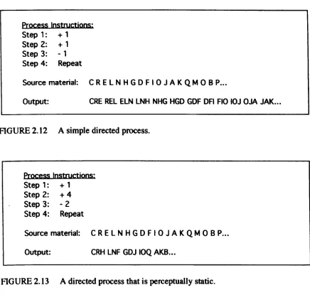 FIGURE 2.12 