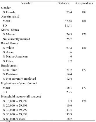 Table 1   