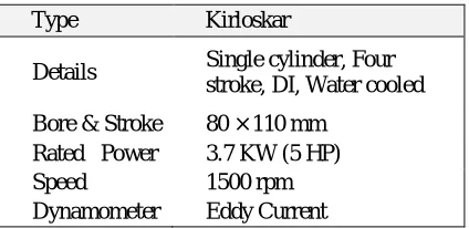 Fig. 3. Test Bed of Diesel Engine 