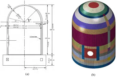 Figure 2. (a) 1/4th Scale model of PCCV of SANDIA and (b) FE model of PCCV for simulation 