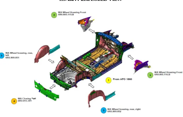 Fig 1- BIW Exploded View   