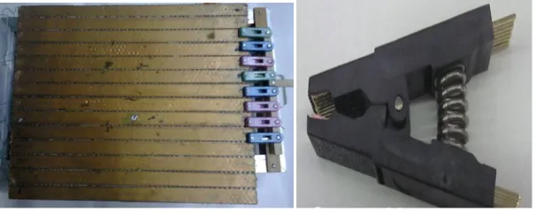 Fig. 4 Prototype of size 50 cm × 50 cm and a plastic clip with metallic tip [10] [11]