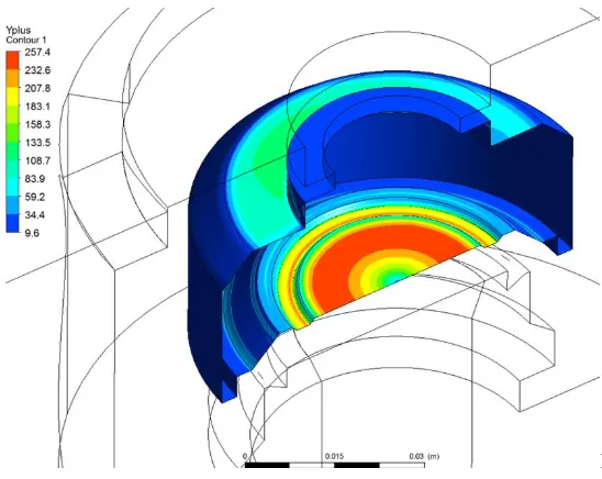 Fig. 10. Velocity vector in the open gap 