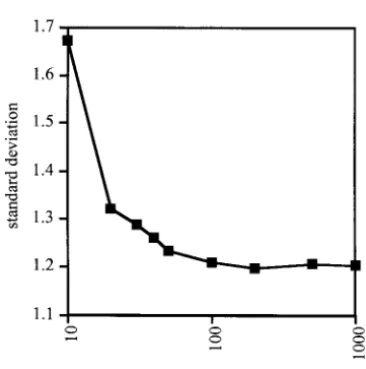 Table 6 indicates that population bottlenecks could